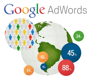 Tại sao chiến dịch quảng cáo Google Adwords của bạn không hiệu quả ?