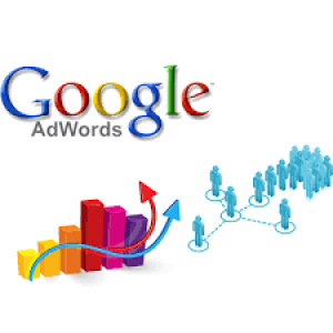 Cách viết mẫu quảng cáo Google Adwords ấn tượng và thu hút nhất.