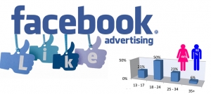 Nguyên tắc “vàng” để quảng cáo Facebook hiệu quả