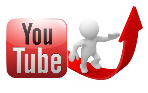 quảng cáo google adwords