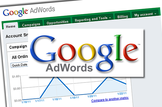 so sánh quảng cáo google adwords với adnetwork