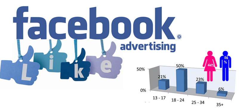 quảng cáo facebook tại sài gòn web